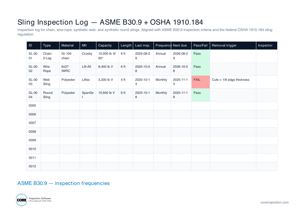 Preview of Sling Inspection Log (ASME B30.9) document