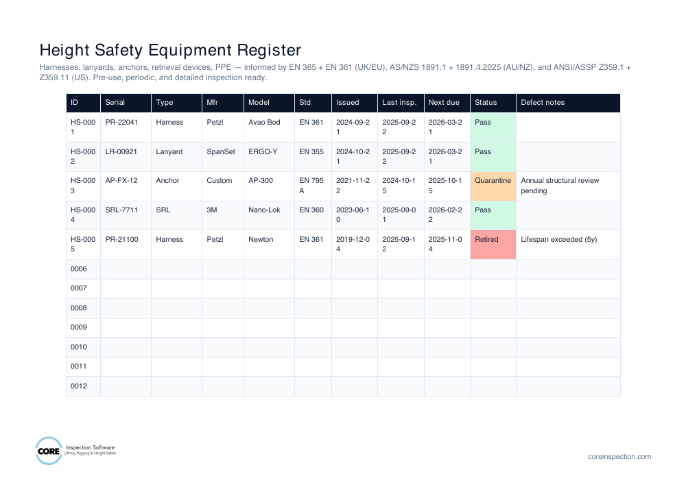 Preview of Height Safety Register document
