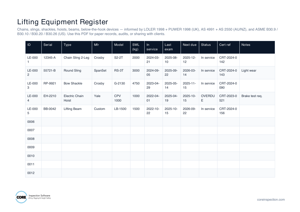 Preview of Lifting Equipment Register document