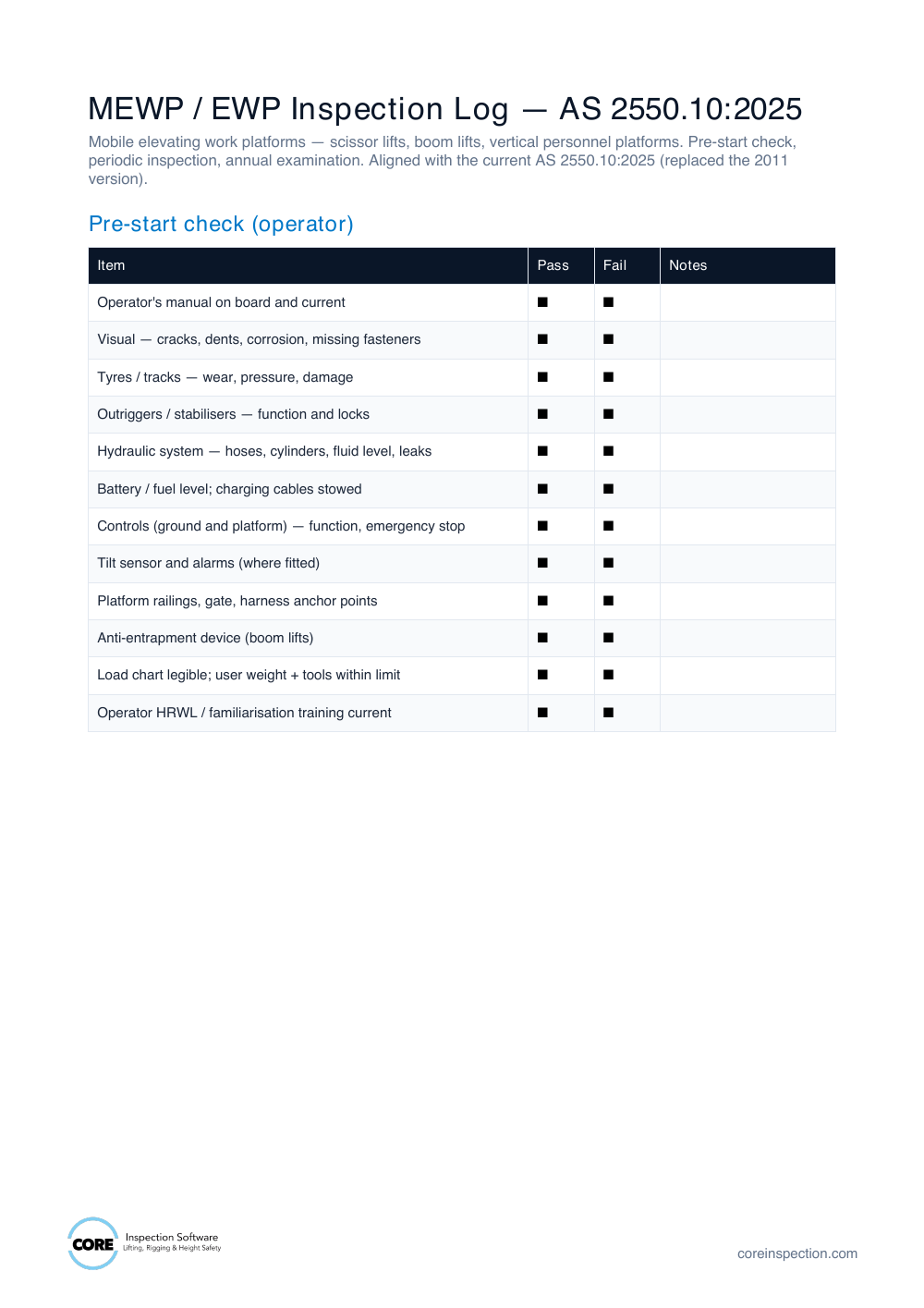 Preview of MEWP / EWP Inspection (AS 2550.10:2025) document