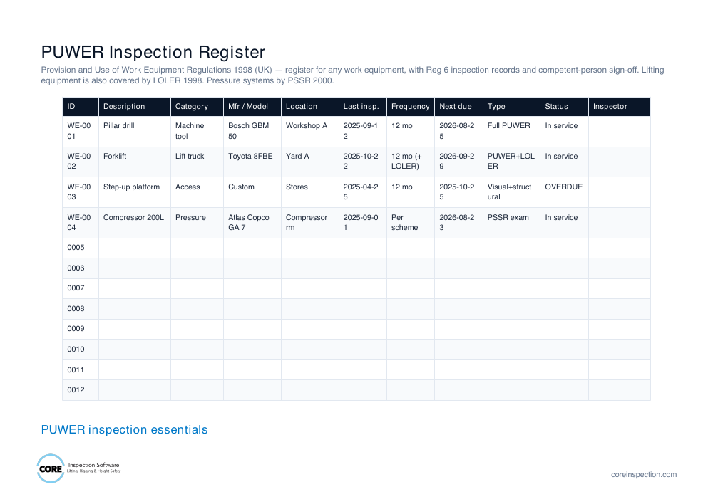 Preview of PUWER Inspection Register document